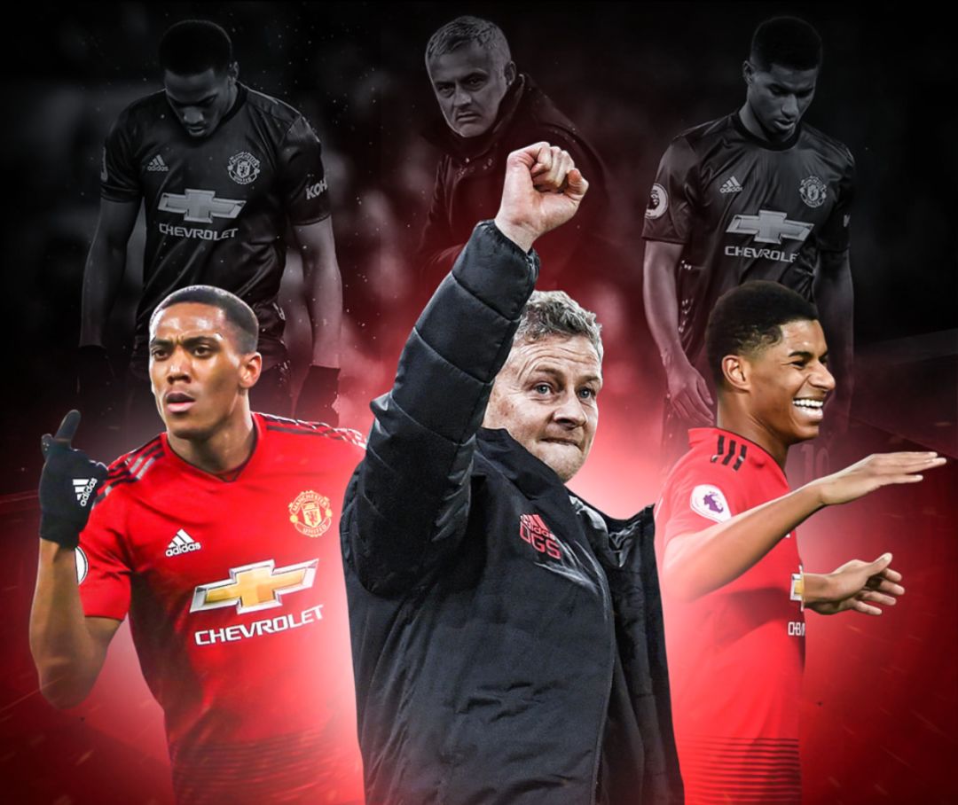 人表现之间 人表现之间